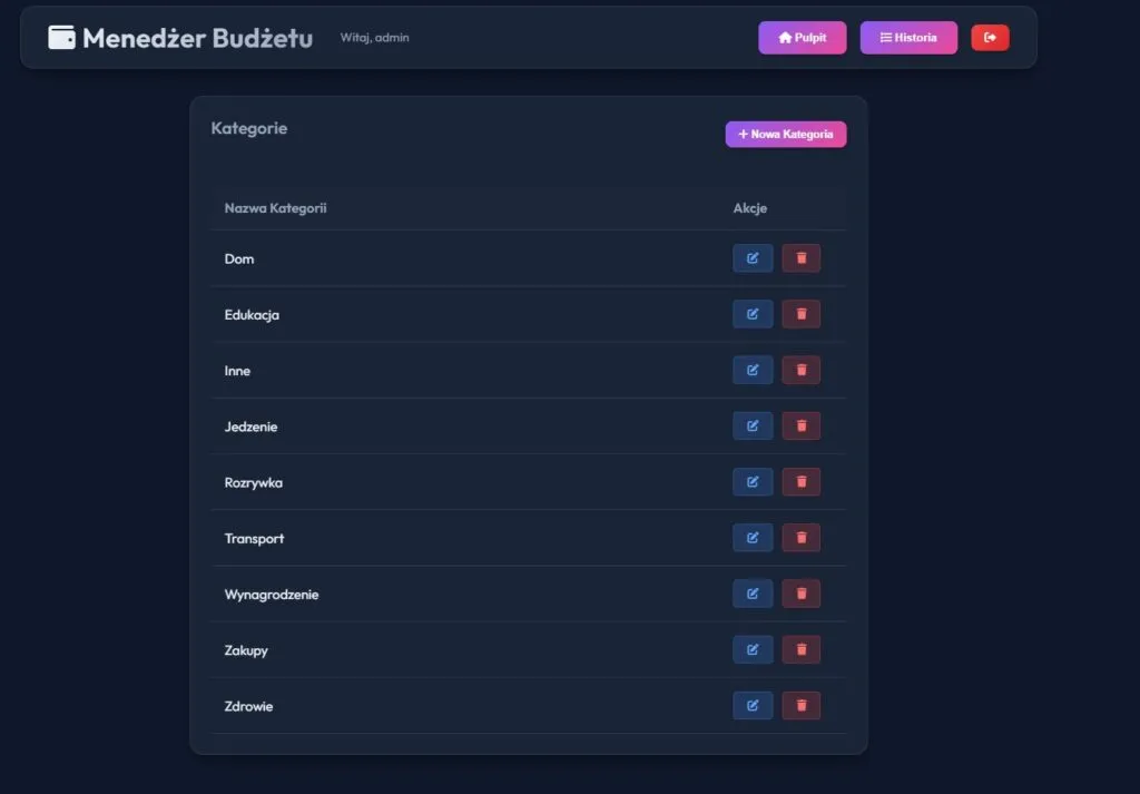 Menadżer budżetu